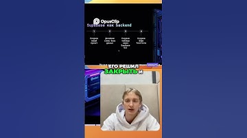 Как задодосили и сломали стартап сделанный с помощью Cursor AI? #cursor #lovable #saas #стартап