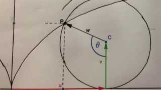 Cycloid Curves - BBA 15' Maths Assignment