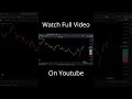 Can You REALLY Make 10X Profit with This Trading Technique?