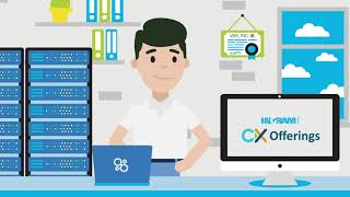 Cisco Customer Success and You | A LEVEL UP.