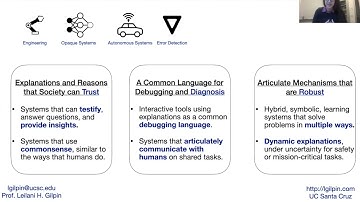 Leilani Gilpin research