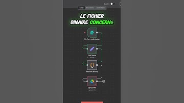 Tes fichiers binaires accessibles partout grâce à cette méthode 🤓