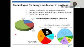 Multiphase Combustion: Theory and Modelling (Day 1 Session 1)