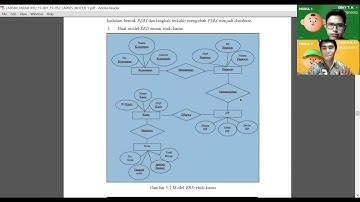 MODUL 1: ERD, CDM, PDM, & DATABASE 19-001 & 19-052