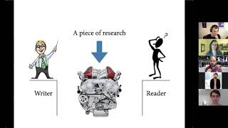 How To Write Papers So People Can Read Them
