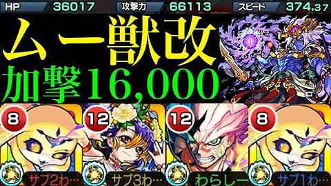 過去最強のバグりステータス
