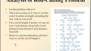 Rod Cutting 10