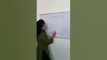 Brain Exercise | Puzzle 34 | Check your knowledge | Reasoning | Improve Logical thinking | #shorts