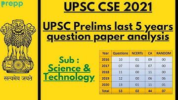 UPSC prelims previous year question paper analysis of Science & Technology | 2016-2020 | Sourabh