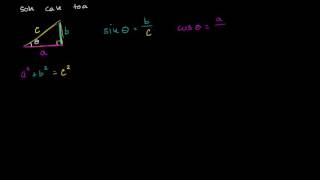 Pythagorean trig identity from soh cah toa | Trigonometry | Khan Academy