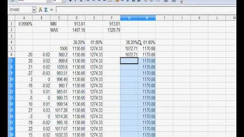 Spreadsheet Tutorial - Random Numbers and Charts