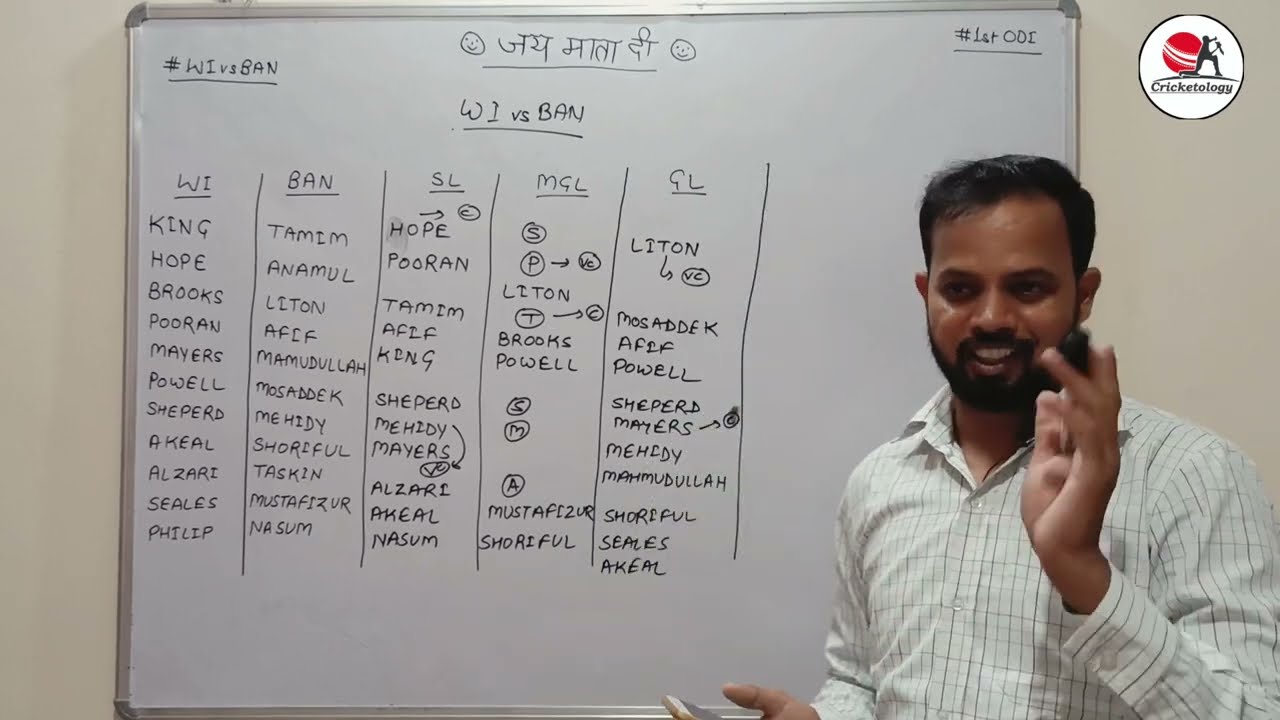 WI vs BAN 1st ODI Match Dream 11 Team Prediction, WI vs BAN Fantasy Team, WI vs BAN 1st ODI Preview