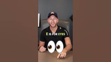 How to EASILY Remember the Glasgow Coma Scale