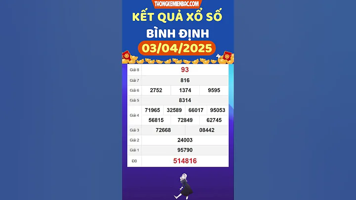 Xổ số Bình Định ngày 3 tháng 4 - XSBDI 3/4 - SXBDI - XS Bình Định - Xổ số kiến thiết Bình Định