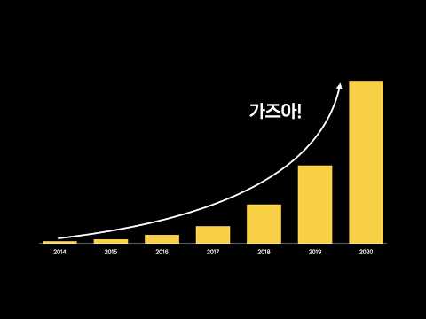 [ifkakao2020] 카카오페이 매입 시스템   성능 개선 과정과 JOOQ 도입을 중심으로