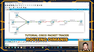 MODUL ROUTING DINAMIS | TUTORIAL CISCO PACKET TRACER