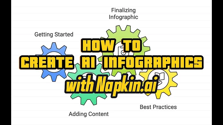 How to create AI Infographics with Napkin.ai