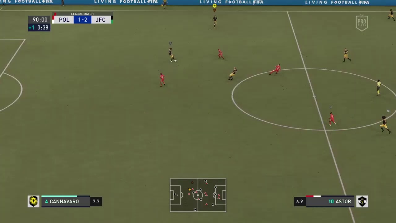Fifa 21 best cb build