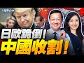 何立峰率團收割 中美第三輪會談瑞典開啓 美歐貿易協定簽了 15 關稅換數千億投資採購 川普說話不好使 泰柬今日直接對話 中方將出席 世界AI大會登場 中國倡成立全球AI合作組織 介里有点料 何立峰率團收割 中美第三輪會談瑞典開啓 美歐貿易協定簽了 15 關稅換數千億投資採購 川普說話不好使 泰柬今日直接對話 中方將出席 世界AI大會登場 中國倡成立全球AI合作組織 介里有点料