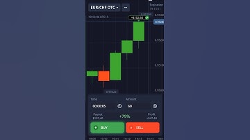 pocket options signals best binary signals #videos