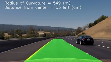 Advanced Lane Detection: CarND P4