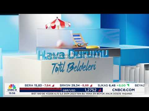 CNBC-e Hava Durumu Tatil Beldeleri Jeneriği.