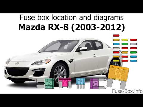 Fuse box location and diagrams: Mazda RX-8 (2003-2012)
