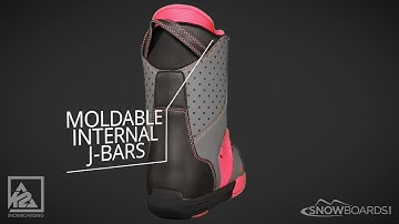 2017 K2 Kat Girls Boot Overview by SnowboardsDotCom