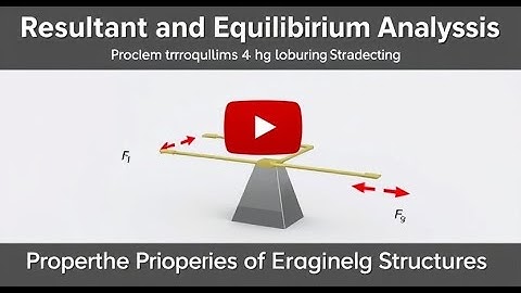 1.Resultant and Equilibrium  Analysis /Problem .1. /Short and complete concept.