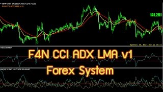 F4N CCI ADX LMA v1 Forex system, strategy + custom indicator for MT4