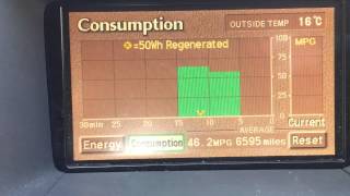 Toyota Prius 1st Gen Fuel consumption average over 6.5K miles by John .Mitch 2,880 views 10 years ago 1 minute, 31 seconds