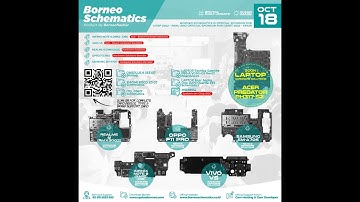 BORNEOSCHEMATICS DAILY UPDATE; Realme 6i, Oppo F11 Pro, Samsung A705- Hardware Solutions & More
