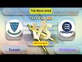 Middlesex Vs Sussex | MDX v SUS | T20 Blast Live Score Streaming & Updates 2026