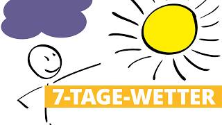 7-Tage-Wetter: Wird aus Islandtief ein Azorenhoch?