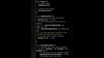 #Row-Coloumn SCANNING an 8×8 LED matrix
