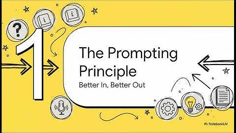 ChatGPT Prompts You MUST Know   |   Beginner ➜ Pro Masterclass🔥