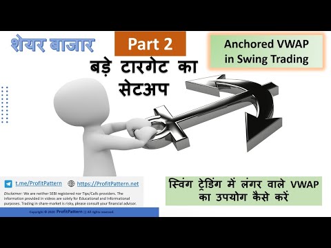 Anchored VWAP (स्विंग ट्रेडिंग में लंगर वाले VWAP का उपयोग कैसे करें)