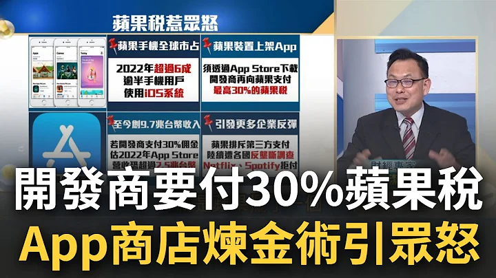 一年营收高达2.5兆! 苹果App store超好赚? 开发商要付30%苹果税引发众怒 连马斯克也砲轰 揭密"苹果"炼金术│王志郁 主持│20230302｜Catch大钱潮 feat.汪洁民 - 天天要闻