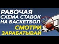 Ставки на спорт онлайн на счет Букмекерская компания Pin-Up в России Тамбов