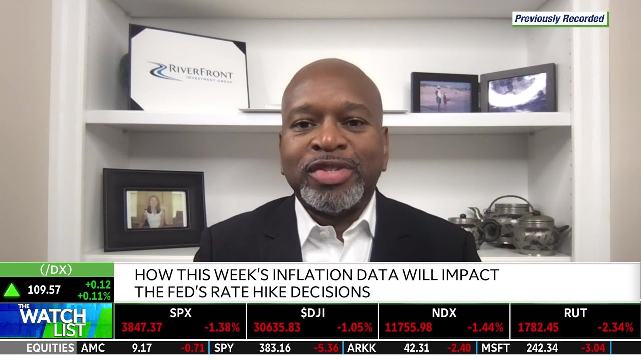 Global Recession Likely in 2023 Or 2024 YouTube