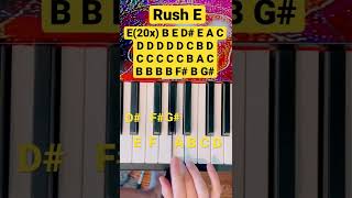 Rush E Piano Tutorial - EASY #pianotutorial #rushe