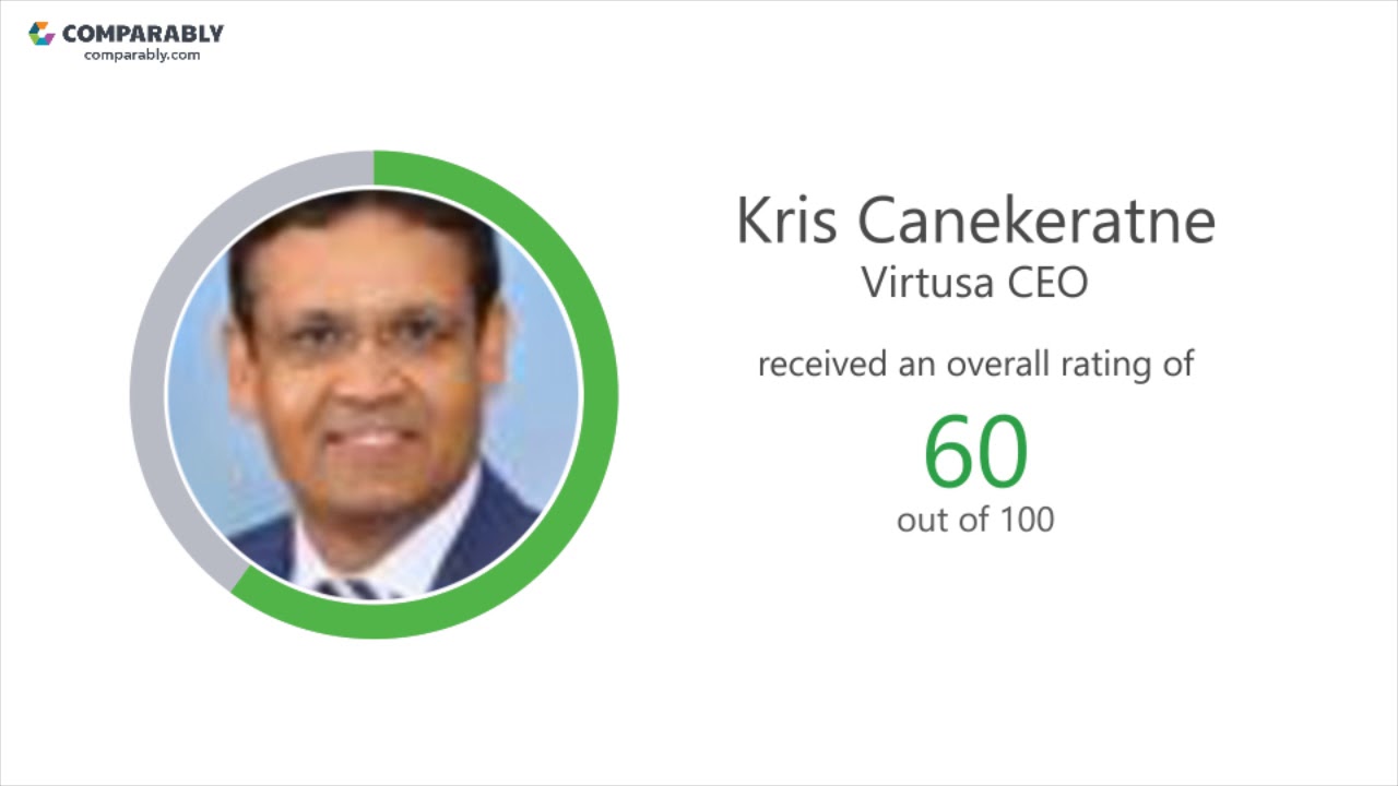 Virtusa Employee Reviews Q3 2018 YouTube