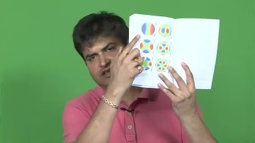 Lec43: Circular Chambers: Characterization and TL Analysis Using 3-D Piston-driven Model #CH27SP