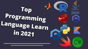 #TopProgrammingLanguage in 2021 #AfritechThinkers Best Programming Languages to Learn in 2021
