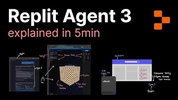 Replit Agent 3 Explained