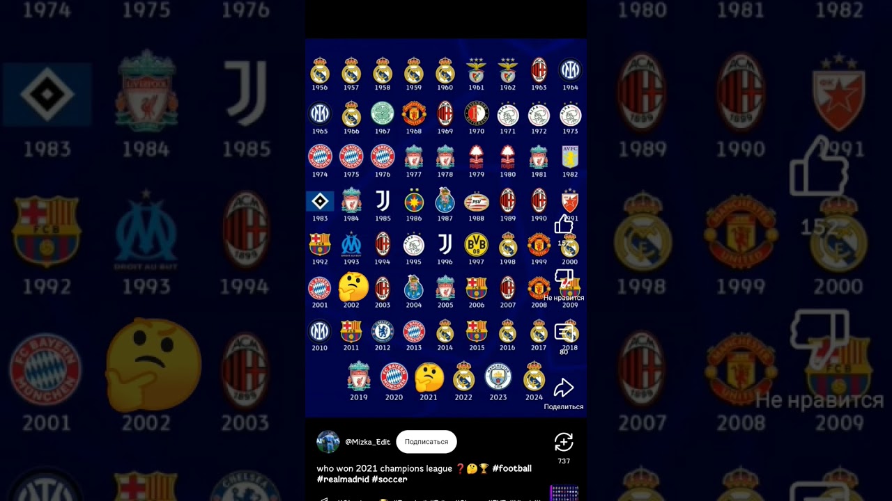 кто выиграл лигу чемпионов УЕФА 2002?