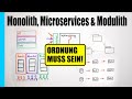 Monolith microservices oder modulith wie gebe ich anwendungen eine struktur