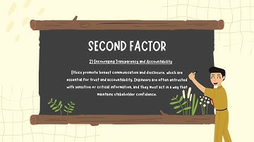 BELU4053 Engineering Ethics and OSHE.     Assignment 2 AZWA AIN MARINA