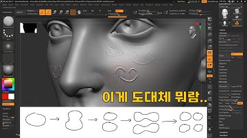 Zbrush 지브러쉬 - 다이나메쉬, 지리메셔, 디바이드 개념 헷갈리시는 분?