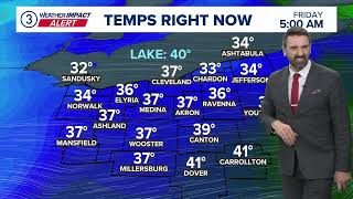 Cleveland weather forecast: Rapid freeze, some snow and windy conditions